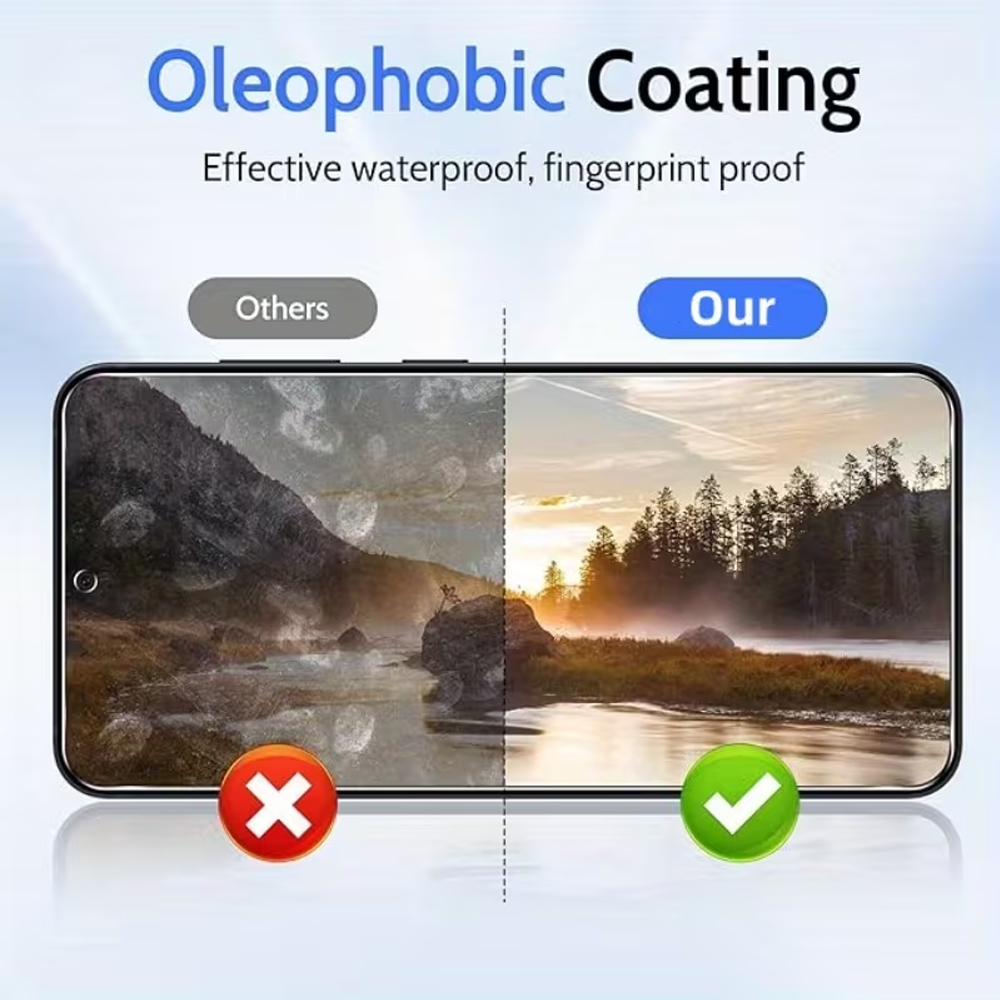 1-3 stuks anti-spionage privac - Anti Peek Privacy Tempered Glass recensie en prijs