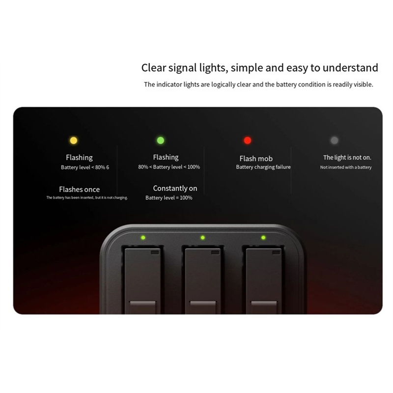 Snelle opladerhub voor Pro 2 1 - Chargers recensie en prijs